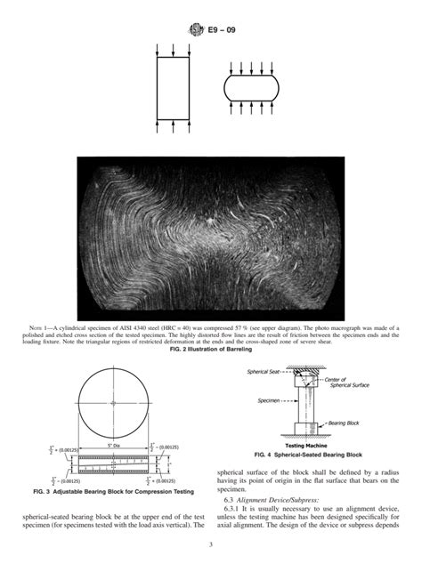 compression and torsion testing internation standards|E9 Standard Test Methods of Compression Testing of Metallic .